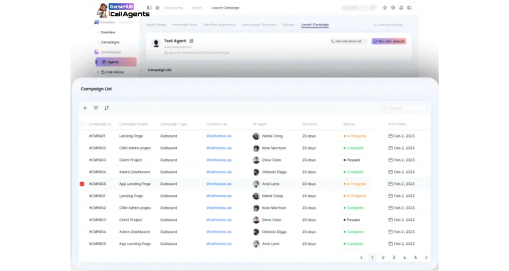 AI call system managing high call volumes with minimal wait times during peak hours.
